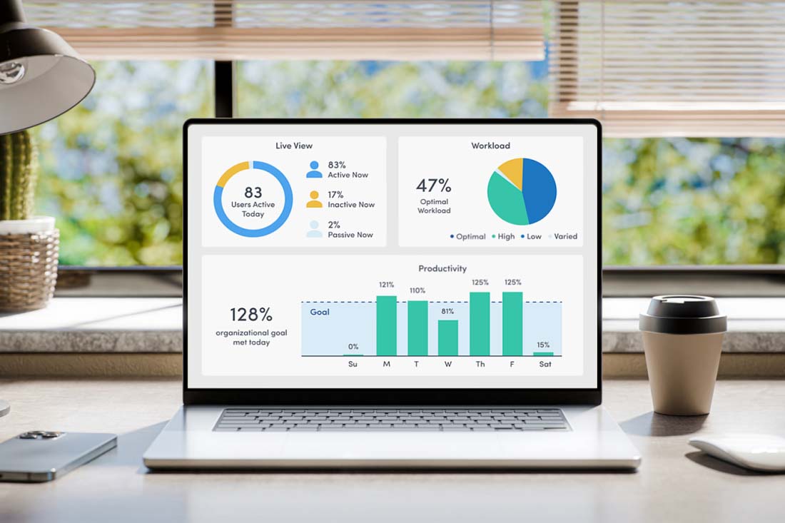 Office Productivity Software Market Forecast to Reach $81.82 Billion by 2030